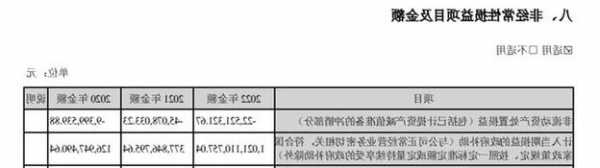 開(kāi)創(chuàng)電氣(301448.SZ)：前三季凈利潤(rùn)3989.7萬(wàn)元 同比下降11.79%