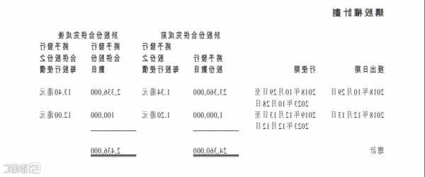 錢唐控股(01466.HK)委任董鵬為執(zhí)行董事