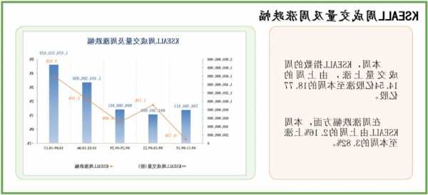 【調(diào)研快報(bào)】廣聯(lián)達(dá)接待CAUSEWAY CAPITAL MANAGEMENT LLC等多家機(jī)構(gòu)調(diào)研