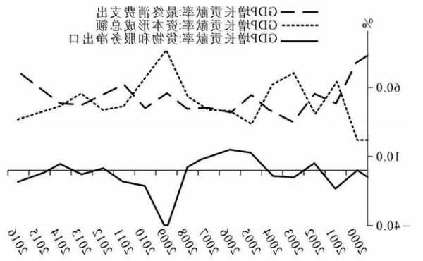 赤字率達(dá)歷史高位 財(cái)政部稱負(fù)債率整體風(fēng)險(xiǎn)可控