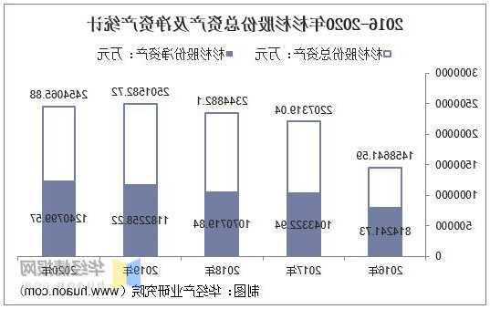 杉杉股份(600884.SH)：前三季度凈利潤(rùn)12.02億元，同比減少45.58%