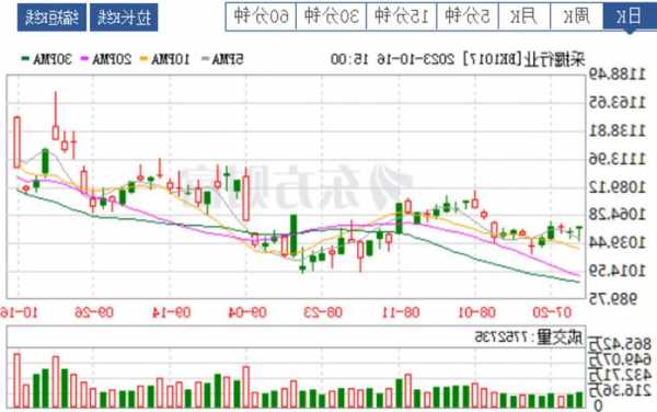 中貝通信：前三季度歸母凈利潤(rùn)1.01億元 同比增長(zhǎng)50.23%