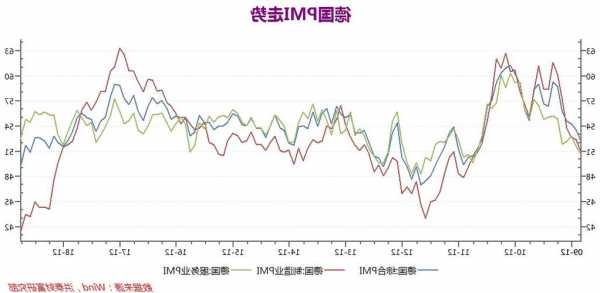 德國第三季度GDP萎縮 經(jīng)濟(jì)面臨衰退威脅