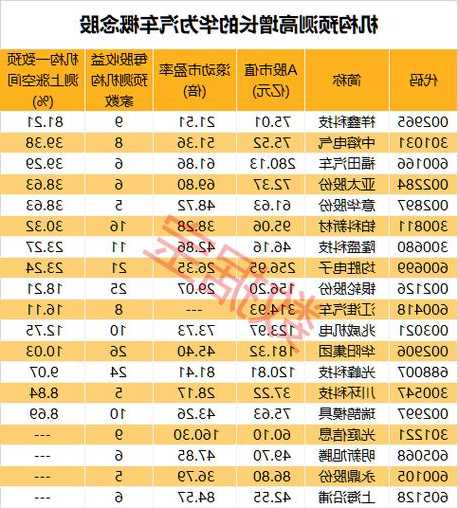 鄭煤機發(fā)布前三季度業(yè)績 歸母凈利潤24.67億元同比增長25.76%