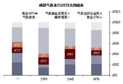 恒大地產(chǎn)集團(tuán)：截至9月末未能清償?shù)牡狡趥鶆?wù)累計(jì)2808.3億元