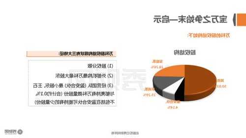 寶利國際控制權(quán)擬變更 劉洪濤、魏星星夫婦將成新實(shí)控人