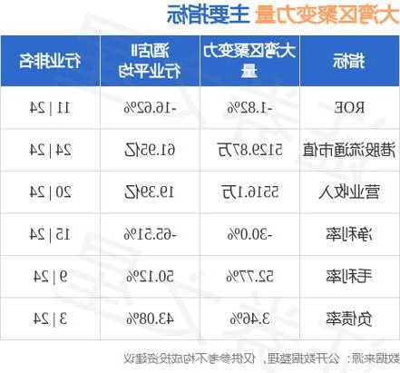 大灣區(qū)聚變力量(01189.HK)委任陳容卓為非執(zhí)行董事