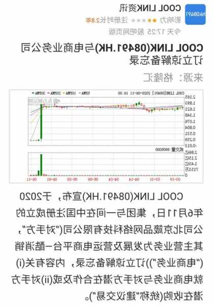 COOL LINK(08491.HK)：閻駿峰辭任獨(dú)立非執(zhí)行董事