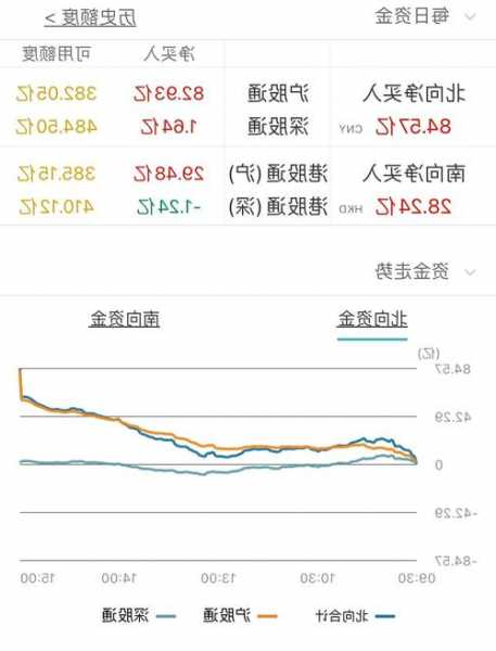 A股異動 | 提示風(fēng)險 四連板亞翔集成漲停轉(zhuǎn)跌