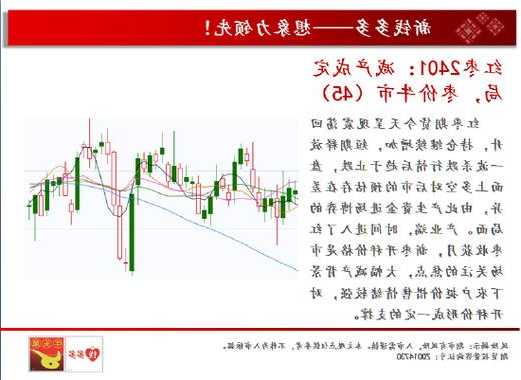 中天期貨:純堿繼續(xù)小震蕩 棕櫚大反彈