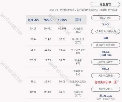 跨境通：新余睿景擬被動(dòng)減持公司股份不超464萬(wàn)股