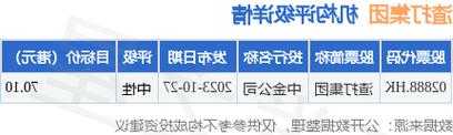 渣打集團11月2日斥資約1797.77萬英鎊回購289.37萬股