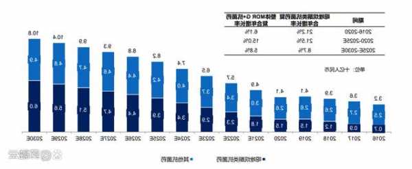 盟科藥業(yè)：注射用MRX-4序貫康替唑胺片臨床試驗申請新增獲得5個國家批準