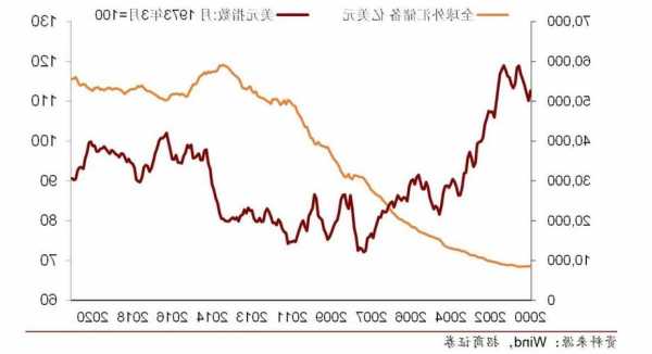 美國(guó)國(guó)債收益率在就業(yè)數(shù)據(jù)公布后急跌 交易員加大降息押注