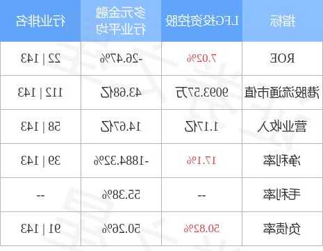 歐化(01711.HK)盈警：預(yù)期中期凈虧不多于1000萬港元