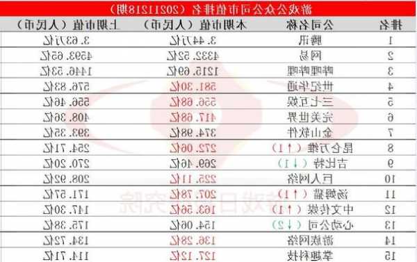 收入超百萬、概念股大漲？ 這款42元“電子戀愛”游戲的吸金攻略是……