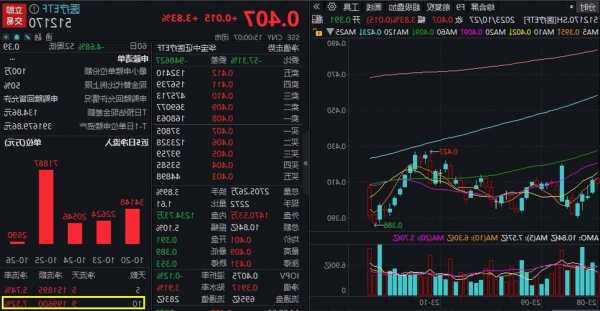 霸屏！TMT板塊迎來久違的大爆發(fā)