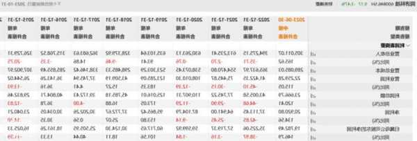 霧芯科技第三季度營收4.28億元 凈調(diào)凈利潤1.98億元