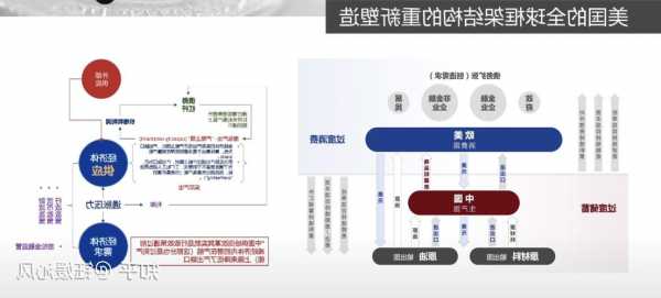 付鵬：未來城市的競爭是人的競爭 全球化本質(zhì)就是向海外征稅