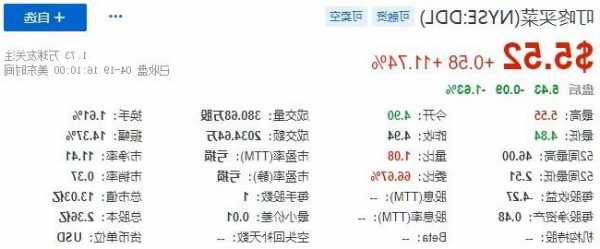 未來數(shù)據(jù)集團(08229.HK)前三季收益為3.06億港元 同比減少26.3%