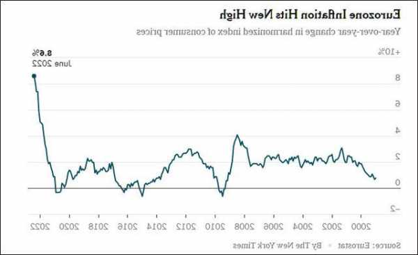 紐約黃金期貨周一收高0.65% 市場關(guān)注美國通脹數(shù)據(jù)