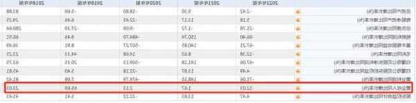 常滿控股(08523)發(fā)布中期業(yè)績(jī) 股東應(yīng)占虧損1239.9萬(wàn)港元 同比收窄65.69%