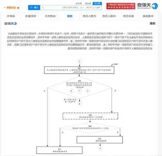 蘋果專利可識別說話者調(diào)用虛擬助理