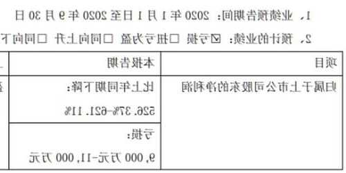 聯(lián)絡(luò)互動(002280.SZ)：控股股東所持公司部分股份可能會被強制執(zhí)行