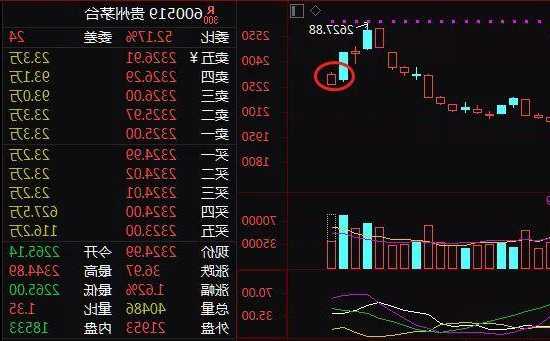 友誼時(shí)光(06820)上漲10.2%，報(bào)1.62元/股