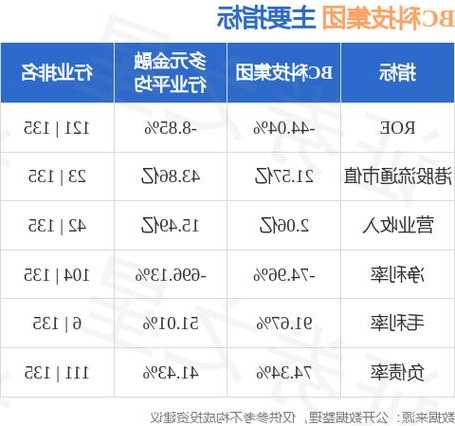 BC科技集團子公司OSL與華贏證券簽署策略合作備忘錄