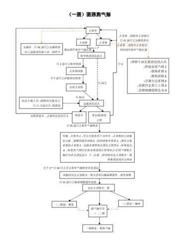 重慶公路工程集團(tuán)被裁定進(jìn)入破產(chǎn)清算程序