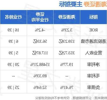 海通證券11月16日斥資1502.09萬(wàn)元回購(gòu)149.84萬(wàn)股A股