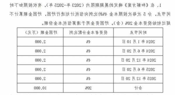 大業(yè)信托大股東“踩雷”自家產(chǎn)品，債轉(zhuǎn)股和解方案表決將進(jìn)行