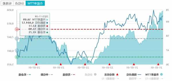 多只寬基ETF全天大幅放量 中央?yún)R金再入市？