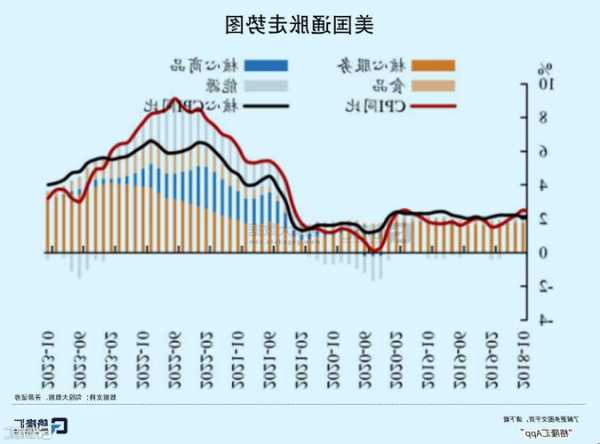 亞太交換中心盤中異動 快速上漲5.60%報4.88美元