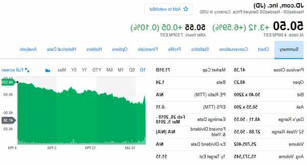 Consol Energy Inc漲2.12% 股價突破100美元大關