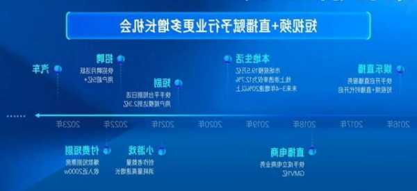 短劇、小游戲成市場新熱點 11月來TMT概念基金業(yè)績獨領(lǐng)風(fēng)騷