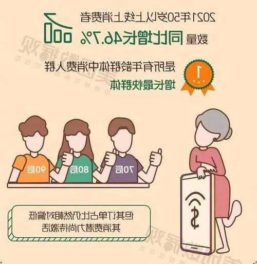 “蹭老式”消費(fèi)火了，年輕人為啥愛(ài)上老年消費(fèi)？