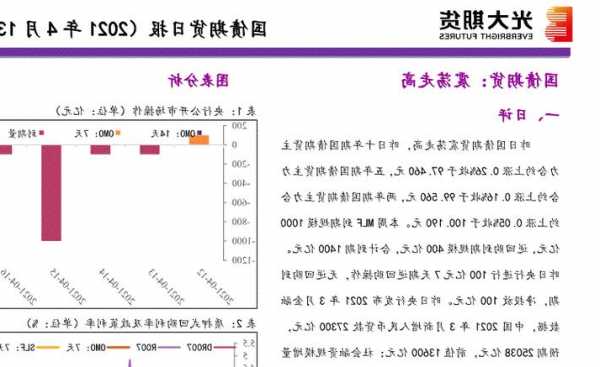 光大期貨：11月20日能源化工日報