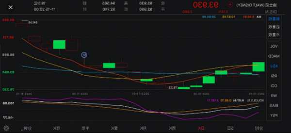 HMN金融盤中異動(dòng) 早盤股價(jià)大漲5.41%報(bào)19.50美元