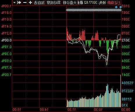 錦勝集團(tuán)(控股)盤中異動(dòng) 臨近午盤大幅拉升5.56%