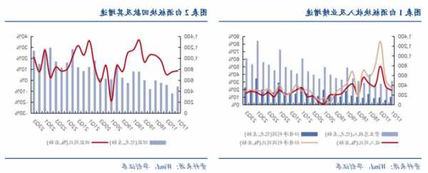 茅臺擬派發(fā)紅利240億元！食品飲料ETF(515170)漲超1%