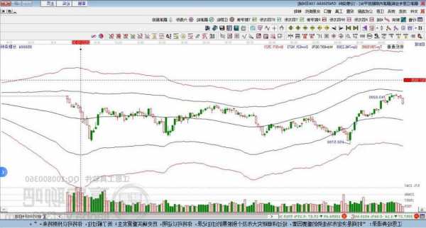 研控科技盤中異動(dòng) 下午盤股價(jià)大跌5.54%報(bào)0.266美元