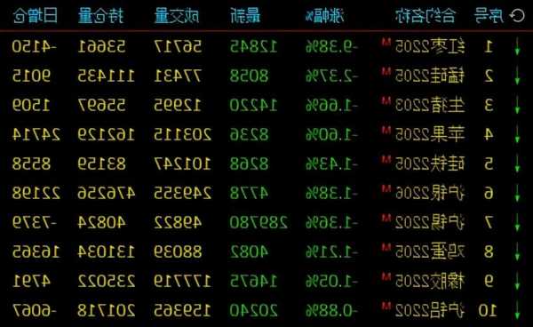 耐世特早盤漲超4% 機(jī)構(gòu)料2024年公司業(yè)績(jī)有望觸底修復(fù)