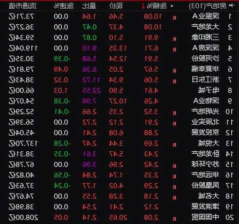 要開10000家？剛剛，這股狂拉37%！利好不斷，萬億板塊又嗨了