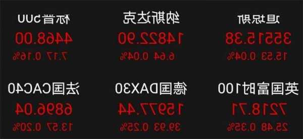 知乎-W11月21日斥資47.81萬美元回購23.64萬股