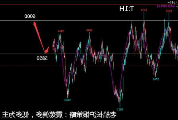 業(yè)績炸裂但股價(jià)卻波瀾不驚 英偉達(dá)(NVDA.US)期權(quán)為押注市場平靜的交易員帶來罕見收益