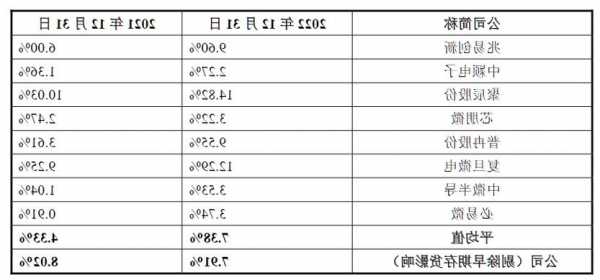 趁“芯”東風！輝芒微凈利猛增2倍！但現(xiàn)在麻煩來了