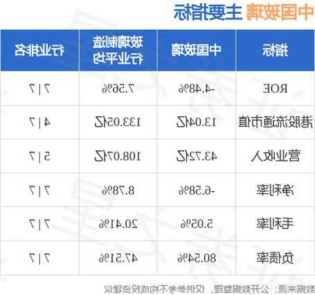 中國(guó)玻璃(03300.HK)訂立融資租賃協(xié)議