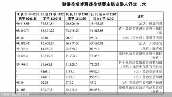 港迪技術(shù)上演 “關(guān)聯(lián)式”IPO